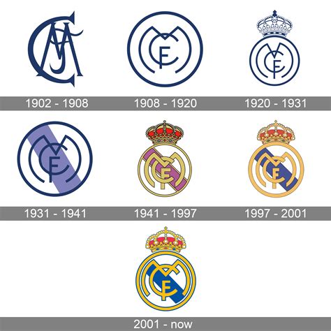 Real Madrid Logo Pictures - Infoupdate.org