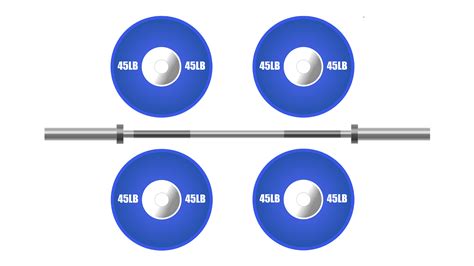 How Many Reps of 225 to Bench 315: Formulas and Table - Inspire US