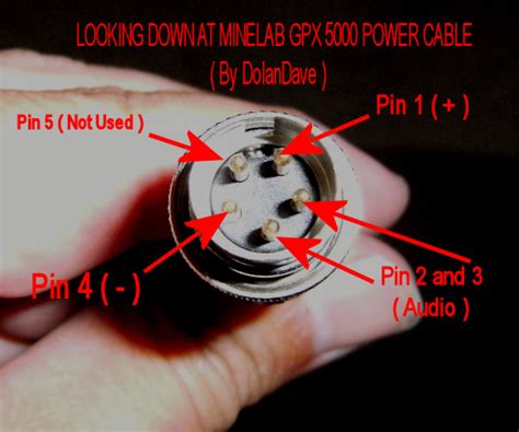 Image result for Download Apk Org Vip Mod