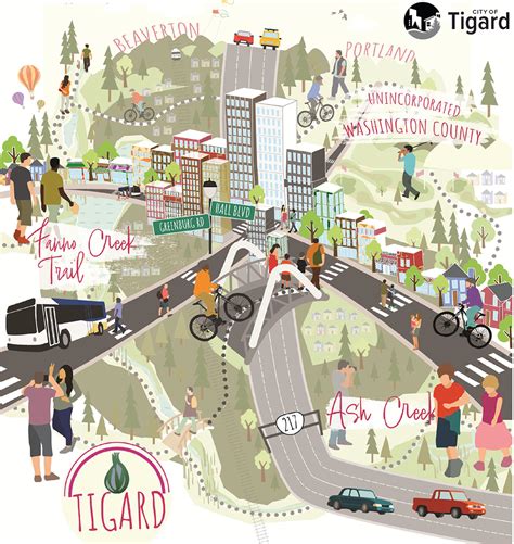 Current Projects | City of Tigard
