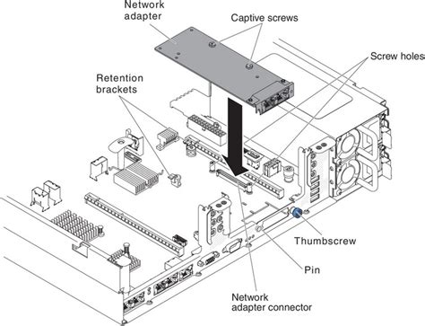 Network Adapter Installation 的图像结果