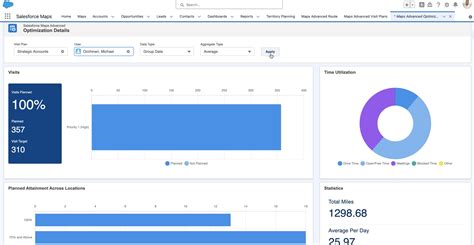 Image result for Salesforce Maps Features