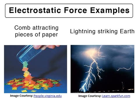 Static Electricity Examples 的图像结果