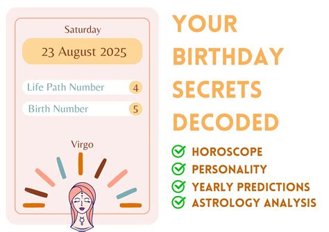 Birthday Analysis for August 23, 2025 - Zodiac sign and Horoscope