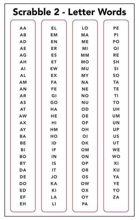 Scrabble 2 Letter Word List | Scrabble words, Best scrabble words, 2 ...