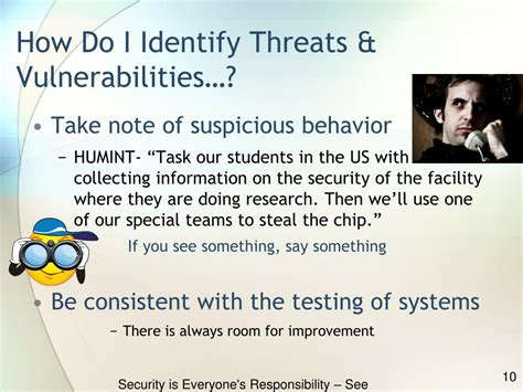 Image result for OPSEC Level 1