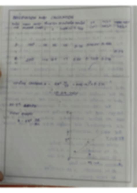Calculation of Spring Constant Experiment B.SC 的图像结果