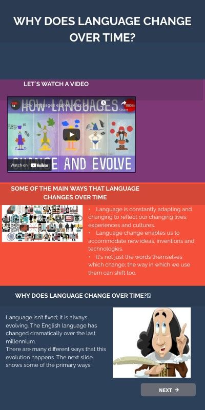 Image result for Language Change in Use Over Time