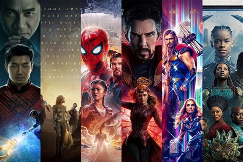 Image result for Marvel Phase Four