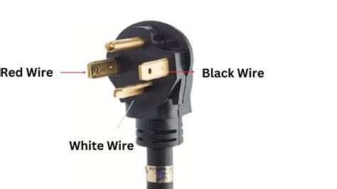 How To Wire A 4 Prong 220v Plug With 3 Wires? (Explained ...