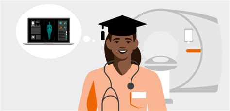 Image result for Simulation Based Training