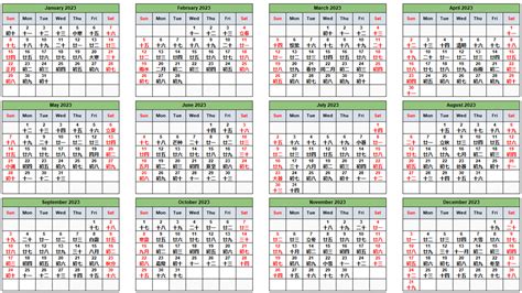 Image result for Examples for Discrete Probability Distribution