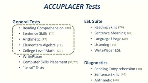 Image result for Accuplacer Math Test