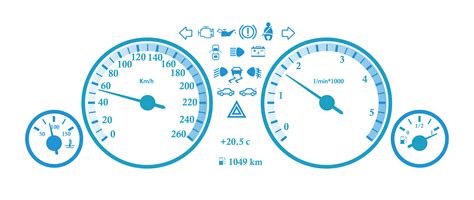 Car’s Dashboard Symbols - Drivers Education