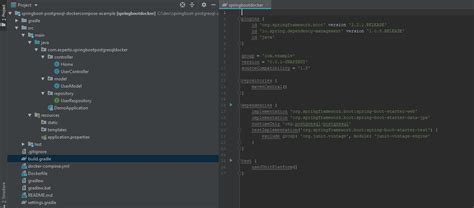 Spring Boot with PostgreSQL JPA 的图像结果