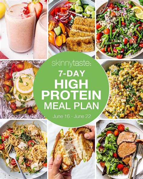 7 Day High Protein Diet Meal Plan