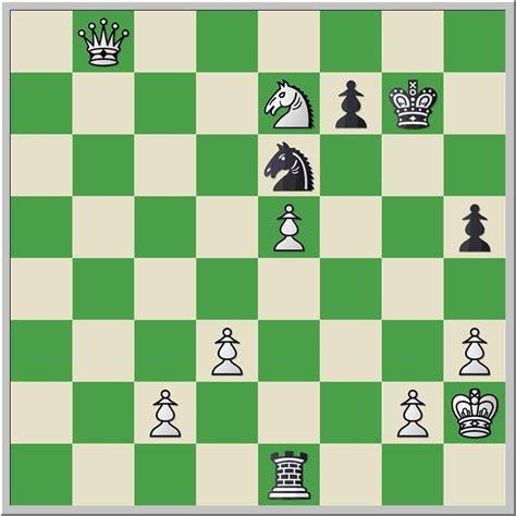 Checkmate Patterns - Chess.com