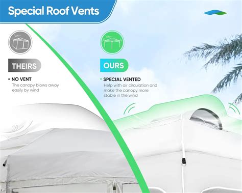 10x10 Pop up Event Canopy Tent with Vent, 1-2 Person Easy Set up