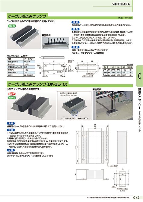 Cable Lead-In Clamp | SHINOHARA ELECTRIC | MISUMI India