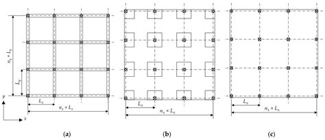 Optimal Design of Reinforced Concrete Materials in Construction