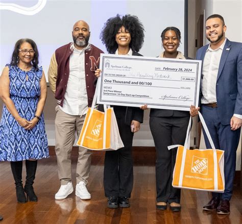 Spelman College Budget For 2024