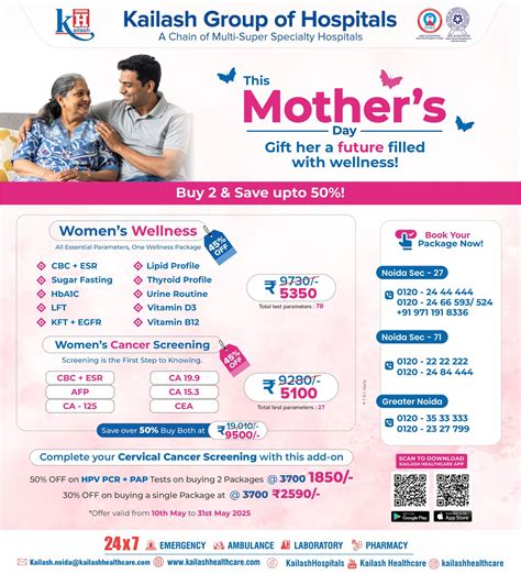 Best Hospital in Noida - Best Heart Hospital in Delhi NCRR