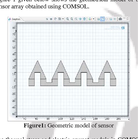 Image result for Temperature Sensor Array