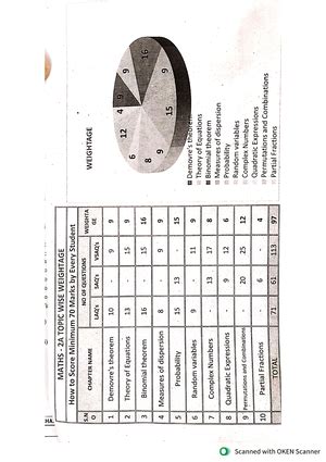 Inter 2nd Year Sanskrit Study Material PDF - Hyderabad Centres Saifabad ...