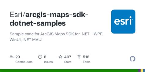 Image result for .Net Framework Visual Map