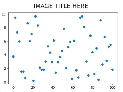 Image result for Pyplot Example
