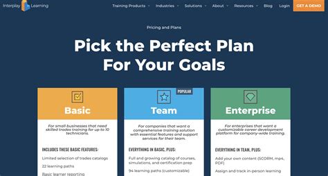 Interplay Learning Reviews 的图像结果