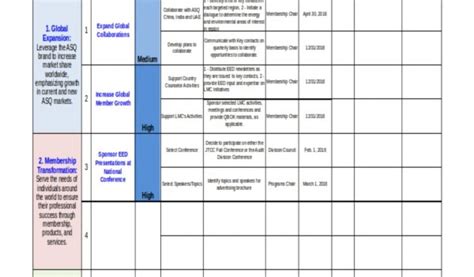 Microsoft Excel Business Plan Template 的图像结果