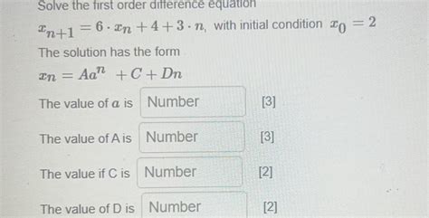 First Order Difference Equation 的图像结果