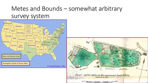 PPT - Creating a Land Pattern: Impact on Government, Settlers, and ...