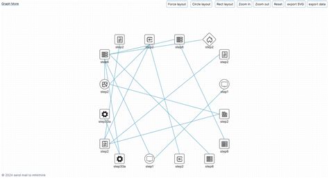 Flow Chart Simple 的图像结果