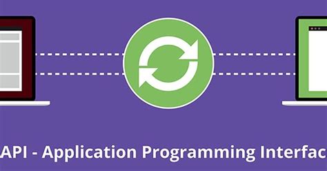 Image result for Call REST API From Java