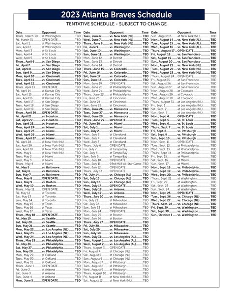 Atlanta Braves announce 2023 regular season schedule - Battery Power