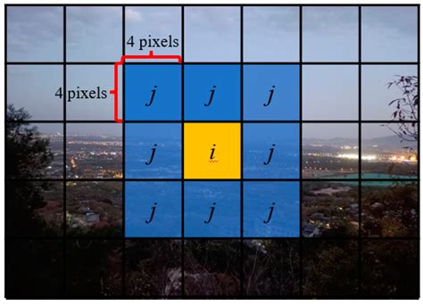3D Convolutional Neural Network for Low-Light Image Sequence ...
