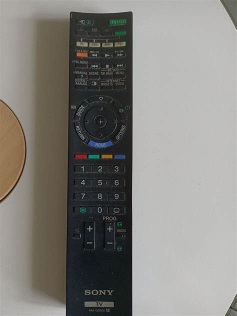 Sony Remote Control Buttons 的图像结果