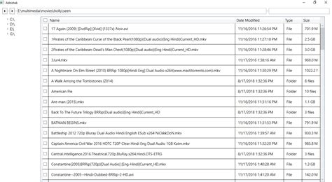 Image result for C Sharp File Extension
