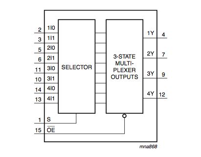 V-MUX Programming 的图像结果