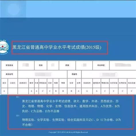 黑龙江省高二“会考”成绩公布，哈市家长晒成绩很多学生都得A！ - 每日头条