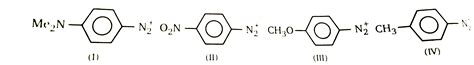 For the diazonium ions the order of reactivity towards diazo-coupling ...