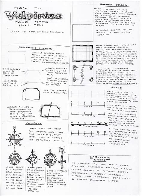 Image result for Map Drawing Tutorial