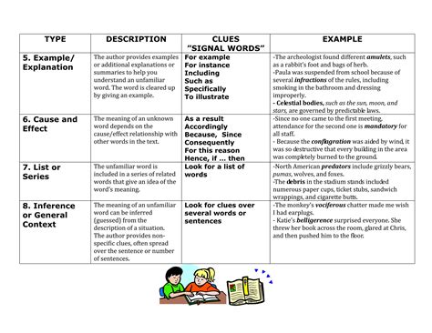 Sentence With Belligerence