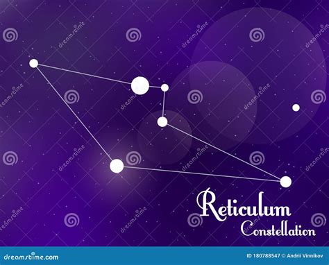 Reticulum Constellation