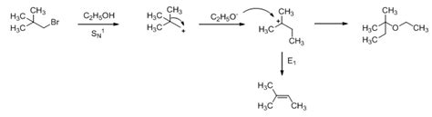 Scheme 6