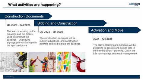 Lyndon B Johnson Hospital – Next LevelHarris Health