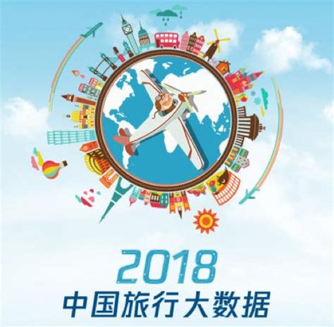腾讯发布《2018年旅游行业发展报告》
