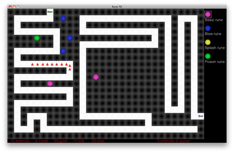 Image result for Python Game Debugging